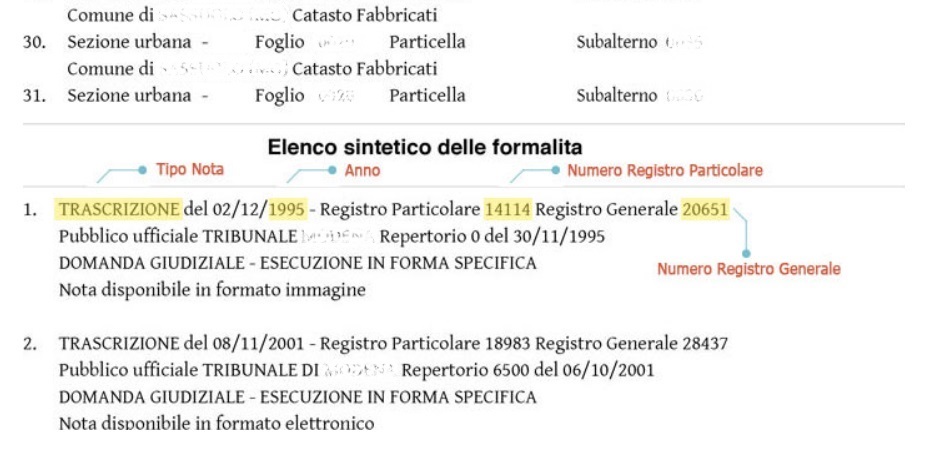 immagine esempio informazioni formalità ipotecarie